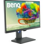 BenQ PD2705Q, Мониторы