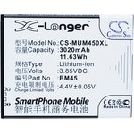 Аккумулятор CameronSino CS-MUM450XL для Xiaomi Redmi NOTE 2 3.8V 11.63Wh (3020mAh)