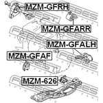 MZM-626, Опора двигателя