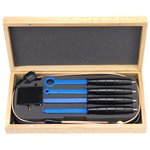 PR262, Spectrum Analyzers EMC NEAR-FIELD PROBES