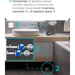 S-ALP-01, Система защиты от протечек Ujin Water Control (2 беспроводных датчика ...