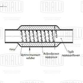 ESM 454002, Глушитель средняя часть