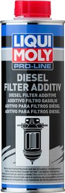 Фото 1/8 20790, Присадка д/диз.топливных фильтров Pro-Line Diesel Filter Additive (0,5л)