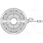 LMC 1202, Муфта вязкост.