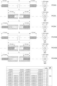 PCHSN-12, Стойка для печатных плат, шестигр., латунь, М3, 12мм, Connfly ...