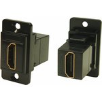 Type A 2 Way Female to Female HDMI Connector