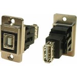 Straight, Panel Mount, Socket to Socket Type B to A 2.0 USB Connector