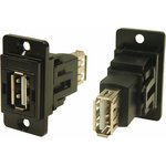 Straight, Panel Mount, Socket to Socket Type A to A 2.0 USB Connector