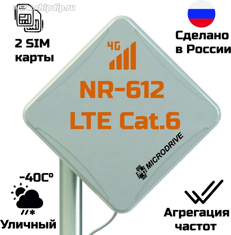 Организовать интернет на даче и усилить сигнал 3G-модема своими руками