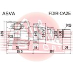 FDIR-CA2E, ШРУС внутренний правый 28x33x28