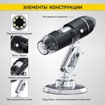 Микроскоп цифровой USB/Micro-USB/Type-C, 2Мп, 1000X, 1920x1080, 1.5м iCartool IC-V317