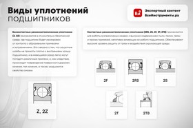 Подшипник HK 0808 () 4657781289948 – купить оптом и в розницу