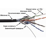 Кабель FTP, 4 пары, Кат. 5e, внешний, черный, 305м в кат., TWT-5EFTP-OUT