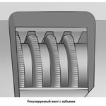 Разводной ключ изолированный VDE 1000V, D28мм, L=200мм 3838909168494