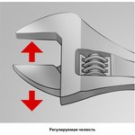 Разводной ключ изолированный VDE 1000V, D28мм, L=200мм 3838909168494