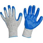 Перчатки защитные от порезов Хорнет с нитриловым покрытием р-р 10