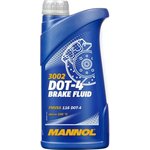 Жидкость тормозная MANNOL Brake Fluid DOT4 0.91 л 8941