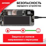 PM6733, Кабель USB c оплеткой из термопласта