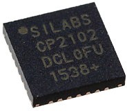 CH571F, 32бит RISC-V микроконтроллер с BLE QFN28