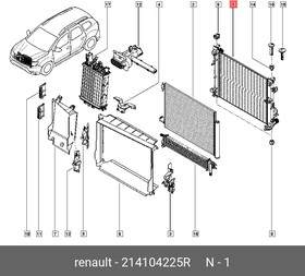 214104225R, Радиатор Renault Duster ii 1.5dci