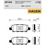 gp1250, Колодки торм.дисковые HAGEN Renault Samsung QM5 R (HAGEN)