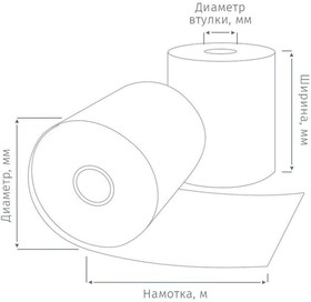 Ролики для касс из т/б 57х30х12 (15м) 324 шт/кор | купить в розницу и оптом