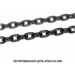 Строп цепной 4СЦ 6,7 т, 3 м цепь глазированная 8кл G80 4sc6700t3