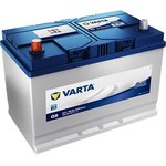 Аккумулятор VARTA Blue Dynamic ASIA 95 А/ч Прямая L+ 306x173x225 EN830 А