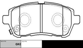 GK0145, Колодки тормозные дисковые