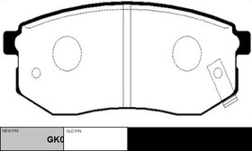 GK0465, Колодки тормозные дисковые