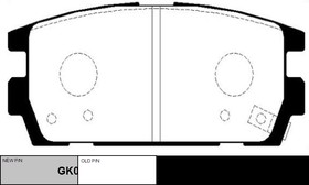 GK0477, Колодки тормозные дисковые