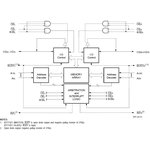 71321LA20JG, SRAM 2KX8 DUAL PORT MSTR W/INT