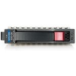HP 1TB 6G SATA 7.2K rpm SFF (2.5-inch) SC Midline Hard Drive (655710-B21 / ...