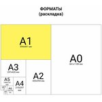 Ватман формат А1 (610х860 мм), уп 100 листов, плотность 200 г/м2, ГОЗНАК Краснокамск