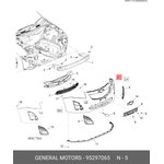 95297065, БАМПЕРА ПЕРЕДНИЙ НАКЛАДКА 5DR