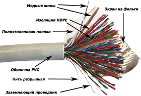 Кабель FTP, 50 пар, Кат. 5e, серый, 305м в кат., Newmax NM-FTP5E50PR-CU-GY