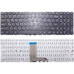 Клавиатура для ноутбука Lenovo Ideapad 700-15ISK черная без рамки, без подсветки