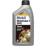 Масло трансмиссионное MOBIL Mobilube 1 SHC 75W-90 синтетическое 1 л 157287/149618