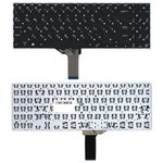Клавиатура для ноутбука Asus Vivobook S15 X530 черная