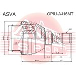 OPIUAJ16MT, Repair kit of internal seam