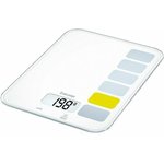 Кухонные весы электронные Beurer KS19 sequence макс.вес:5кг рисунок