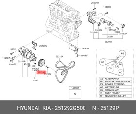 251292G500, Шкив насоса охл. жидкости