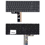 Клавиатура для ноутбука Lenovo IdeaPad 3-15ARE05 черная