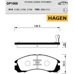 GP1068, Колодки тормозные дисковые