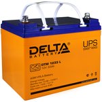 DTM 1233 L Delta Аккумуляторная батарея