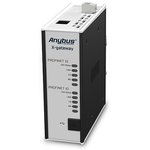 AB7651-F, Gateways PROFINET I/O Slave to PROFINET I/O Slave
