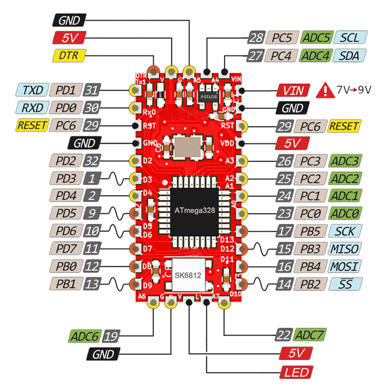 Схема arduino pro mini 328p