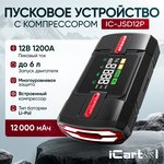 Starter unit with 12V compressor, 12,000 mAh, 600/1200A iCartool IC-JSD12P