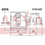 HYIR-NSF, ШРУС внутренний правый 35x42x28 (oem-исполнение)