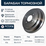 ARG29-1017, Барабан тормозной